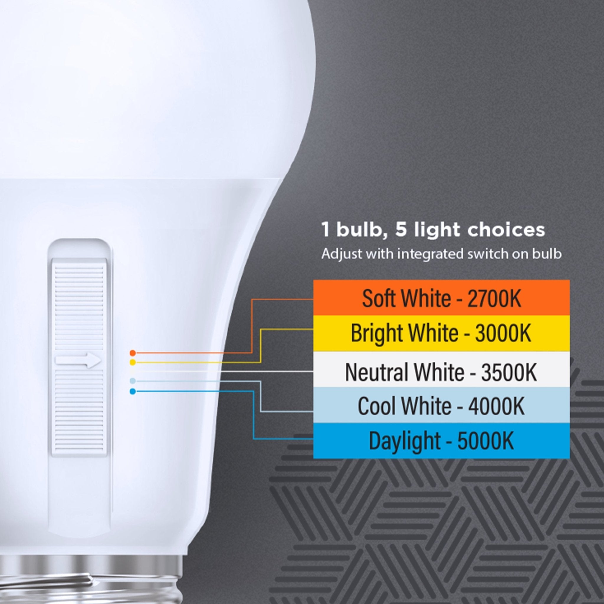 16.5W (100W Replacement) Adjustable White Dusk to Dawn LED Bulb - Worldwide Electric Supplies