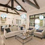 Living room with smart home device icons overlayed