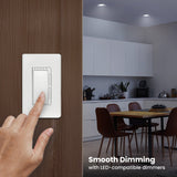 5/6 in. 75W Replacement Daylight (5000K) Dimmable Enhance LED Recessed Downlight - Worldwide Electric Supplies