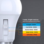 8.8W (60W Replacement) Adjustable White E26 Base Motion Sensor LED Bulb - Worldwide Electric Supplies