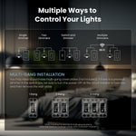 Smart Wi - Fi Dimmer - Worldwide Electric Supplies