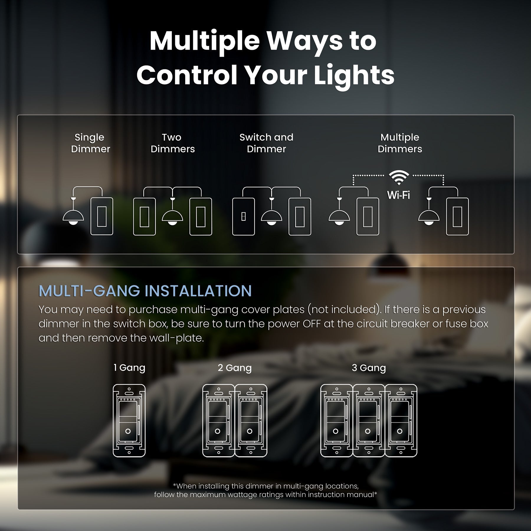 Smart Wi - Fi Dimmer - Worldwide Electric Supplies