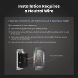 Smart Wi - Fi Dimmer - Worldwide Electric Supplies